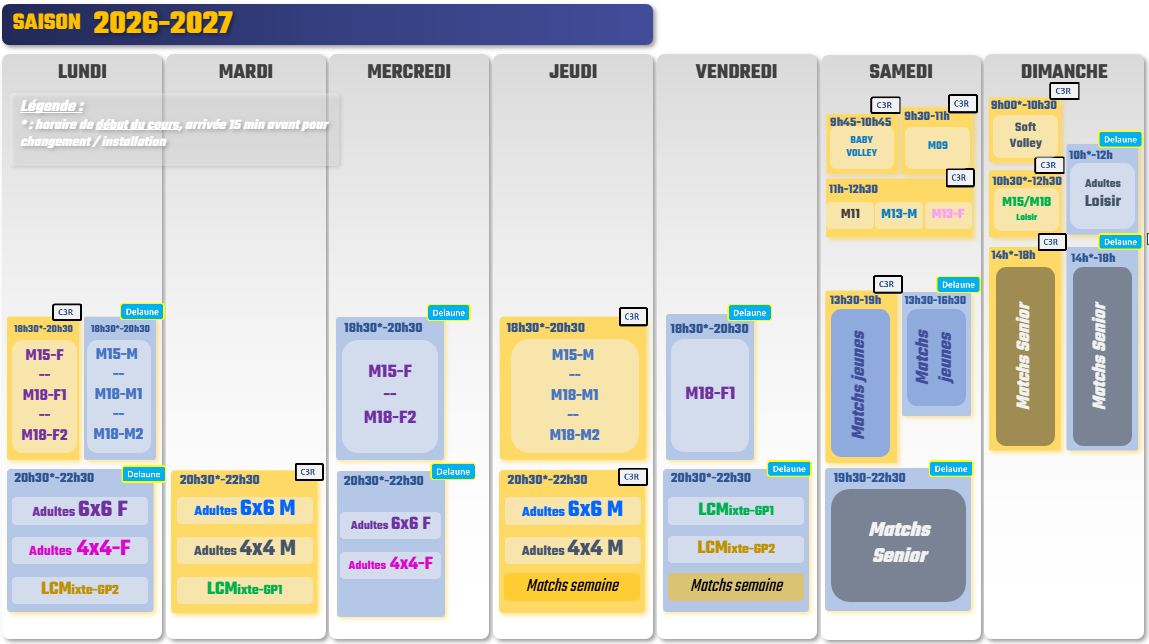 Planning VCVB