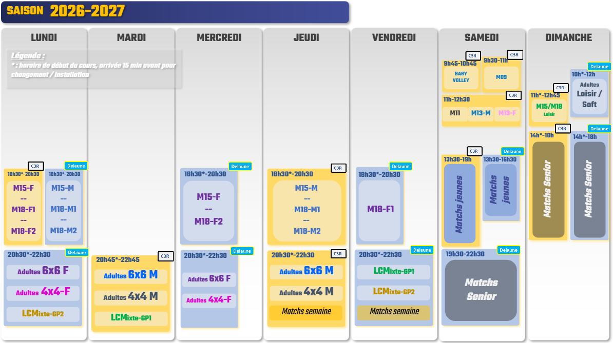 Planning VCVB